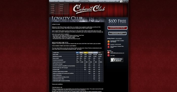 Cabaret Club Casino Review - An In Depth Look At This Online Casino