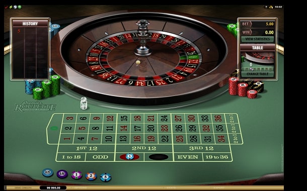 Stop Wasting Time And Start Online Casino Love