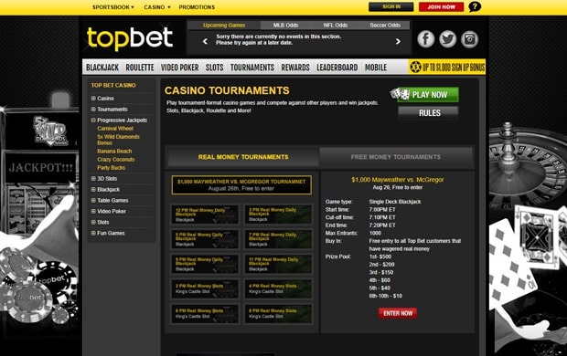 TopBet Review - Sportsbook Nation Reviews for TopBet.eu