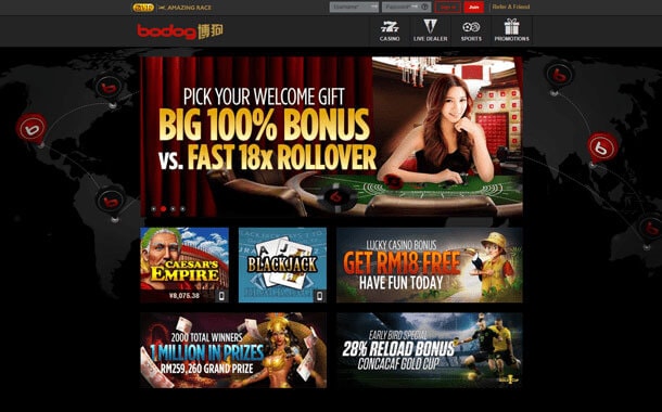 Bodog88 Homepage