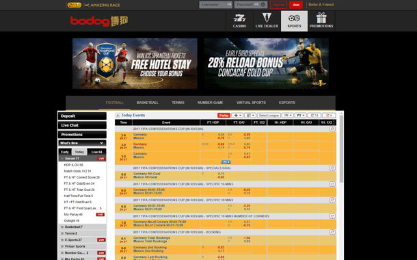 Bodog88 Sports