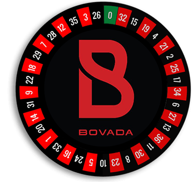 bovada promo code july 2023