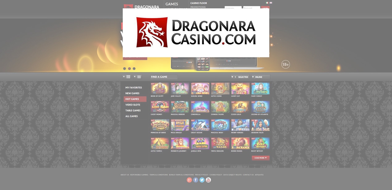 Lowest Deposit Casinos United kingdom