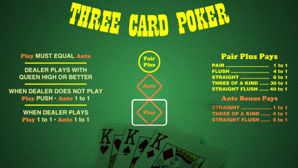 Three Card Poker Cards