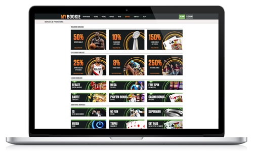 https://www.gamblingsites.org/app/uploads/2020/05/mybookie-laptop-bonuses-1.jpg