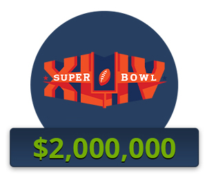 What Are The Best Super Bowl Betting Sites for LVII?