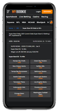 Super Bowl Betting Apps: Mobile Wagering for Super Bowl 58