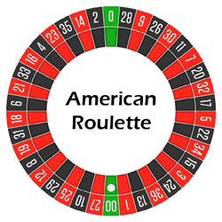 roulette-wheel2