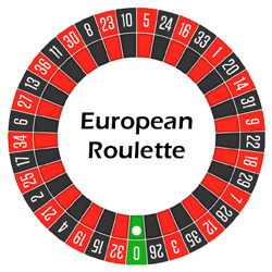 roulette-wheel3