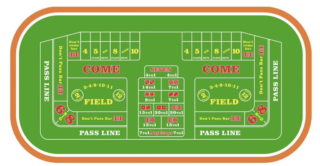 Craps Table Layout