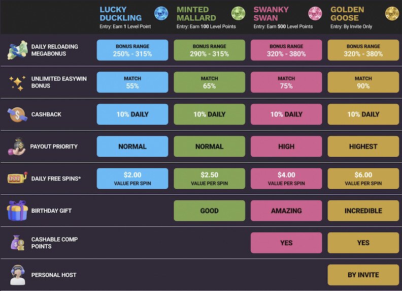 3 Simple Tips For Using Lucky Stars Anubis Plinko Slot To Get Ahead Your Competition