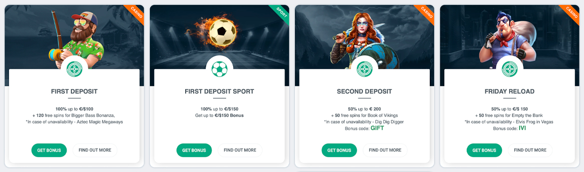 Ivibet Bonuses