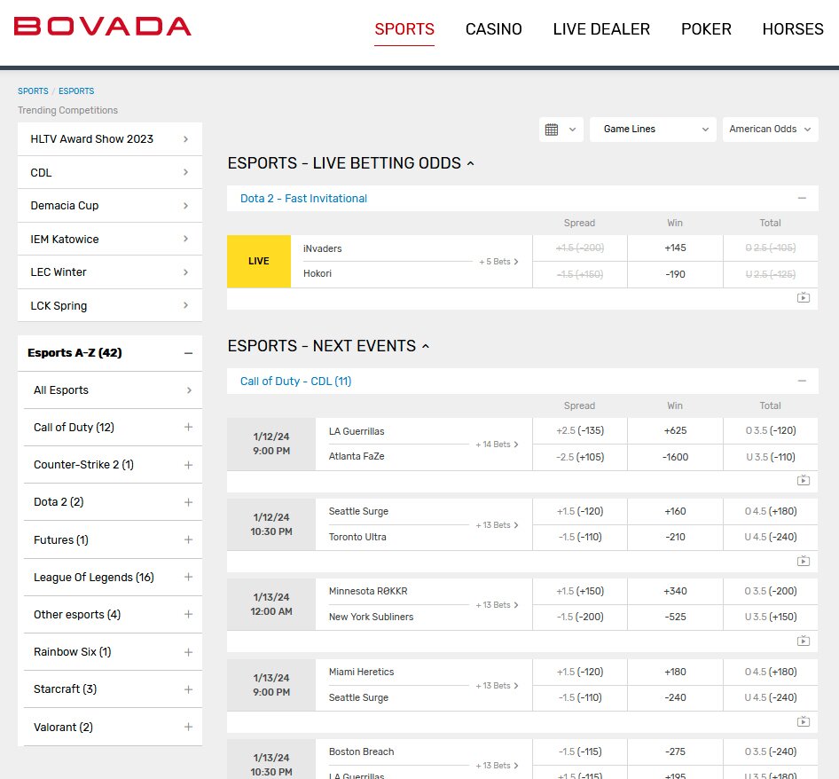 Bovada Esports