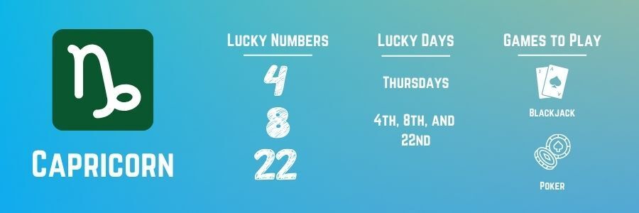 capricorn lucky days