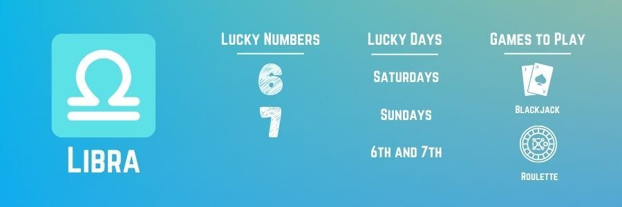 libra lucky days