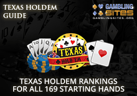 Texas holdem hand rankings